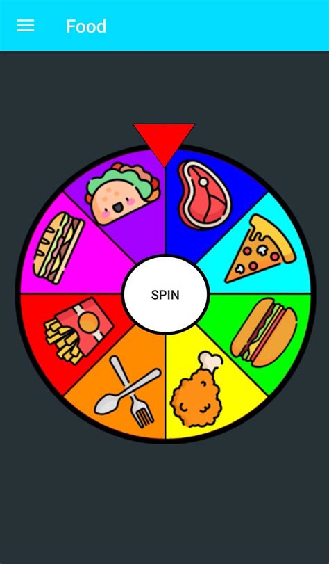 food roulette app|Restauroulette.